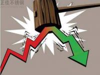 九月需求不足，十月對不銹鋼木紋管有何影響？